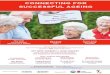CONNECTING FOR SUCCESSFUL AGEING · 2018. 9. 11. · SUCCESSFUL AGEING Do you worry about being isolated? Want to try something new? How does connectedness improve one’s health?
