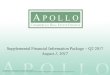 Supplemental Financial Information Package – Q2 2017 .../media/Files/A/Apollo-Reit/...Supplemental Financial Information Package – Q2 2017 August 1, 2017 Forward Looking Statements