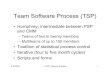 Team Software Process (TSP)star.cc.gatech.edu/documents/SpencerRugabear/tsp.pdf · 2020. 8. 17. · Team Software Process (TSP) •Humphrey; intermediate between PSP and CMM –Teams
