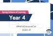 Spring Scheme of Learning Year 4 - White Rose Maths · 2020. 12. 9. · Year 4 | Spring Term | Week 1 to 3 –Number: Multiplication & Division 11 and 12 times-table Multiply 3 numbers