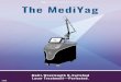 MEDICREATIONS The MediYag...removal, but many kinds of pigmentation conditions, skin rejuvenation, vascular and pigmented lesions, pore reduction, and wrinkles. The MediYag is the
