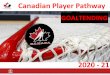 2019 - Goaltending Overview · they automatically enjoy the game ... / powerslides / ... Individual Plan GOALTENDING SKILLS LEVEL 1. INSTRUCTORS / COACHES Continuing Education Opportunities