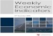 Weekly Economic Indicators - Central Bank of Sri Lanka...2020/11/27  · Economic Indicators Highlights of the Week Real Sector Monetary Sector External Sector The total outstanding