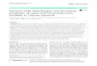 Genome-wide identification and functional prediction of novel lincRNAs in Triticum aestivum ... (Triticum
