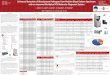 IDWEEK 2018 Poster JGreen[u]-small - BioFire Diagnostics€¦ · Poster 1015 2018 Enhanced Detection of Bloodstream Pathogens from Positive Blood Culture with an Improved Multiplex