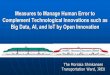 Measures to Manage Human Error to Complement Technological ... · Transportation Ward, JREU. About the Morioka Shinkansen Transportation Ward 87 Train Drivers 63 Conductors 25 OfficeWorkers