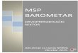 MSP BAROMETAR - NERDA · Title: MSP BAROMETAR Author: Slavisa S Created Date: 10/23/2015 2:09:01 PM