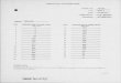 03-OR 70 Shively - Nuclear Regulatory CommissionOPERATLNG DATA REPORT DOCKET NO. 50-313 DATE 03-08-79 COMPLETED BY C.N. Shively TELEPHONE. 501 /o 6R-7519 OPERATING STATUS 1. Unit Name: