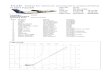 B165 Flight Folder 30-Jan-06 (DABEX) - Centre for ...cedadocs.ceda.ac.uk/.../flight-log_faam_20060130_r0_b165.pdf2006/01/30  · Flight B165 30th January 2006 Sortie Objectives: DABEX