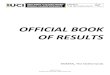 OFFICIAL BOOK OF RESULTS...OFFICIAL BOOK OF RESULTS EMMEN, The Netherlands timing and results by VotreCourse.com ... 20:00 ‐ 20:10 Award Ceremonies Cérémonies Protocolaires 10:00