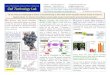 Toshiya Muranaka (Ph. D.) muranaka Cell Technology Lab.cover of Plant Cell Physiology). O O O HO HO COOH H OOH O OH HO HO OOH O Metabolic engineering, with special focus on saponins