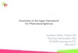 Overviewof the legalframework for Pharmacovigilance · 2017. 5. 2. · Overviewof the legalframework • Overview of regulatory framework - CIOMS - ICH - Legal framework in the EU