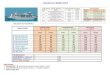 CELESTYAL CRUISES 2021...CELESTYAL CRUISES 2021 CELESTYAL OLYMPIA CABIN CATEGORY ECONOMY SEASON 15/03 – 26/04 , 2021 STANDARD SEASON 03/05 – 30/08 & 04/10 – 18/10 , /2021 PEAK
