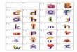 Alphabet linking chart with alphafriends - K-5 Literacy Connectionsk-5literacyconnections.weebly.com/uploads/4/4/7/9/... · 2020. 3. 15. · Title: Alphabet linking chart with alphafriends.pub