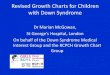 St George’s Hospital, London - Semantic Scholar€¦ · with Down Syndrome Dr Marian McGowan, St George’s Hospital, London On behalf of the Down Syndrome Medical Interest Group