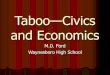 Taboo Civics and Economics - WordPress.com...Taboo Rules: Clues cannot rhyme Clues cannot reveal first letter Clues can reveal number of letters, syllables, and/or words You may give