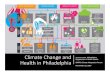 Climate and Health Philadelphia - DVRPC · 18/11/2019  · Climate Change and Health Climate change is a public health emergency Climate change will disproportionately affect people