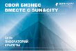 sunicityfr.ru · 2020. 12. 14. · TBO" SUN&CITY SUN&CITY CDpyH3eHcKaq +7 (499) 242-83-07 ... B03MO>Kel-l poqnn,l co 2-ro MeCqqa VlHAVIBV1ayanbHble ycn0BL,1q anq Tex, KTO OTPblBaeT