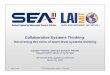 Collaborative Systems Thinking - SEAri at MITseari.mit.edu/documents/presentations/IEEE09_Lamb_MIT.pdf · 2009. 4. 3. · A skill to see the world as a complex system and understanding