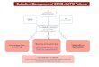 ILI · outpatient management of covid+/ili/pui patients known covid+ ili scheduled or unscheduled patient screens positive for ili ucmc definition of ili symptoms: cough, fever, sore