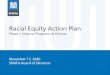Racial Equity Action Plan...2020/11/11  · Oct –Nov 2020 Incorporate Feedback from MTAB, ORE and All Staff Dec 15, 2020 Present to the SFMTA Board for adoption Dec 31, 2020 RE AP