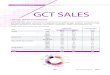 Ilo - France GCT SALES · 2017. 1. 13. · 33 GCT Annual Report 2014 In the year 2014, about 74% of GCT production has been exported to 21 countries all over the world. GCT serves