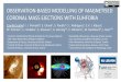 OBSERVATION-BASED MODELLING OF MAGNETISED CORONAL … · 2020. 5. 7. · OBSERVATION-BASED MODELLING OF MAGNETISED CORONAL MASS EJECTIONS WITH EUHFORIA Camilla Scolini1,2, J. Pomoell3,