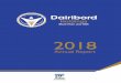 Annual Report - Dairibord... Dairibord Holdings Limited 1225 Rekayi Tangwena Avenue, Belvedere, Harare P O Box 587, Harare , Zimbabwe Telephone: + 263 24 2790801-5, 2779035-45 1 airibord