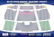 2014-BMG-00003-Blue Man Group 2014 Seating Chart › Pdf › Blue-Man...P PPOP O T T P Poncho: Row AA–DD Zone One: Row A–D Zone Two: Row E–L Zone Three: Row M–P Zone Four: