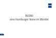 BUDNI eine Hamburger Ikone im Wandel · 2018. 3. 20. · 0,0% 4,5% Drogeriemärkte Deutschland Gesamt Budni dm Müller Rossmann Drogeriemärkte N1 Budni dm Müller Rossmann 138 172