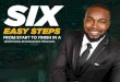 Jermaine Hinds - Six Easy Steps From Start To Finish to Mortgage Refinancing Process