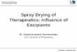 Spray Drying of Therapeutics: Influence of Excipients · 2017. 10. 9. · In study 3 dose levels-120 mg or 240 mg once daily or 240 mg twice a day Decrease in P.aeruginosa density,
