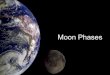 Moon Phases › uploads › 6 › … · The “Dark Side” of the Moon should really be called the “Far Side.” The far side gets just as much light as the near side. For example,