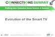 Evolution of the Smart TV - Parks Associates...Evolution of the Smart TV | sales@parksassociates.com | 972.490.1113 Speakers Panelists Richard Bullwinkle, Head of US Television Innovation,