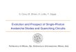 Evolution and Prospect of Single-Photon Avalanche Diodes ... e presentazioni/Cova_NIST03.pdf · Evolution and Prospect of Single-Photon Avalanche Diodes and Quenching Circuits Politecnico