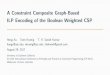 A Constraint Composite Graph-Based ILP Encoding of the ...files.hong.me › papers › xu2017c-slides.pdfA Constraint Composite Graph-Based ILP Encoding of the Boolean Weighted CSP