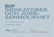 BUSINESS AND SOCIAL SCIENCES DEPARTMENT OF …vaeksthusets-forskningscenter.dk/wp-content/... · De arbetslösa individarna i BIP söker jobb i varierande omfattning. De flesta, 72