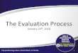 The Evaluation Process€¦ · Category 1A. Category 1B/2: 1 Year. 2+ Years: Informal Observation. 1: 1. 1: Formal Observation. 1: 1. 1: Evaluation. Mid Year: Final. Final : 12. Student