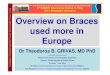 16 Grivas Lecture Overview on braces used more in Europe ... · Grivas et al 2003 overall Initial correction 49.54% 2yrs FU 44.10% Valavanis et al 1995 Cobb angle Cosmesis (Angle