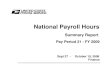 National Payroll Hours · Finance National Payroll Hours Sept 27 - Pay Period 21 - FY 2009 Summary Report October 10, 2008