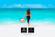 THE PYRAMID - Oasis Hoteles · 2020. 10. 13. · THE PYRAMID AT GRAND OASIS LUXURY ALL INCLUSIVE 2 LUXURY ALL INCLUSIVELUXURY ALL INCLUSIVE BE FREE, STAY FREE, STAY SAFE CERTIFICATIONS
