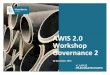 AWIS 2.0 - Workshop Governance 2 - Vlaamse Milieumaatschappij · ZGB 3 . Visualisatie geometrie . ... gemeenten => oefening VMM DWA in kader van GUP uitklaren per gemeente (5j) Gemeentelijk: