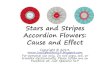 Stars and Stripes Accordion Flowers Cause and Effect FREEBIE · 2020. 3. 16. · Facebook at: Just Speechie SLP. Contents: 48 cause and effect accordion flowers for matching (16 red