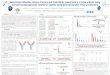Monoclonal antibodies primary structure and biosimilarity … · 2020. 12. 12. · Monoclonal antibodies primary structure and biosimilarity assessment in a single analysis using