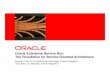 Oracle Enterprise Service Bus: The Foundation for Service … · 2020. 7. 13. · Oracle Enterprise Service Bus: The Foundation for SOA ESB is a multi-protocol fabric to separate
