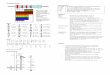 Weerstand kleurcode. Romeinse Cijfersorteeltjes.nl/geocaching/leer/Geocaching-hulpmiddelen.pdf · 2017. 3. 28. · UTM - 31 U 645959 5726508 Zweeds grid - 761114 5780458 Hoe maak