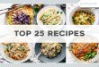 TOP 25 RECIPES - Pinch of Yum€¦ · TOP 25 RECIPES. TABLE OF CONTENTS MAIN DISH YUMS BREAKFAST & SWEETS 3 8 14 22 28 SNACKS & SAUCES SALADS NOODLES. SALADS. RAINBOW POWER SALAD