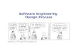 Software Engineering Design Processse101/Process.pdf · 2004. 10. 12. · Fall 2004 SE 101 Introduction to Software Engineering 3 Design Models and Processes An engineering design