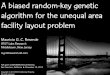 algorithm for the unequal area facility layout problemmauricio.resende.info/talks/2014-11-10-INFORMS2014-uaflp... · 2014. 11. 10. · INFORMS 2014, San Francisco, CA Nov. 10, 2014