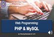 PHP & MySQL · 2020. 11. 17. · PHP & MySQL by:I Putu Arya Dharmaadi, S.T., M.T. Information Technology Program Faculty of Engineering UdayanaUniversity. Client Side Server Side